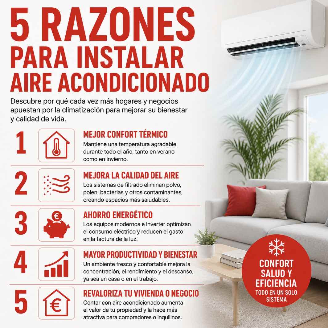 5razones-para-aire-acondiionado